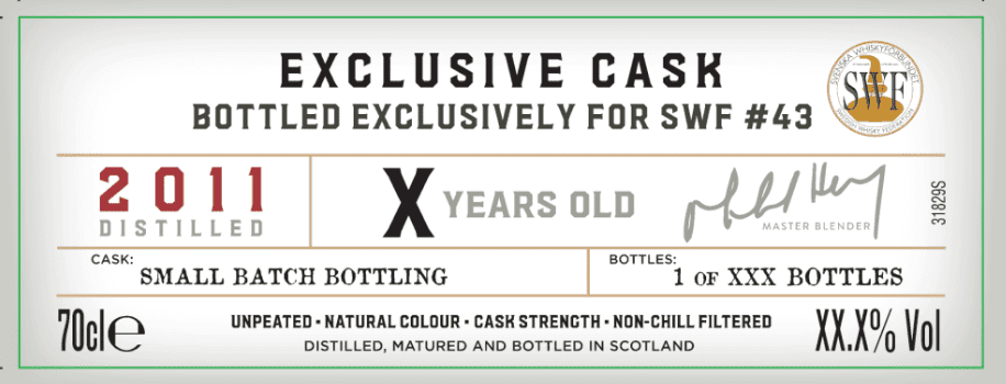 Label details loch lomond